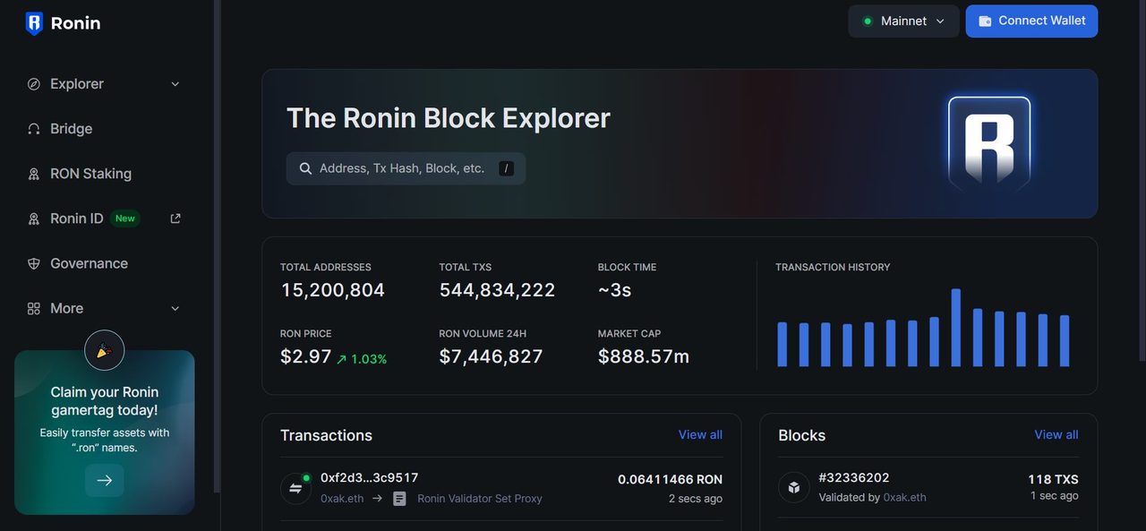 các con số đạt được trên mạng lưới Ronin. Nguồn: Ronin Block Explorer