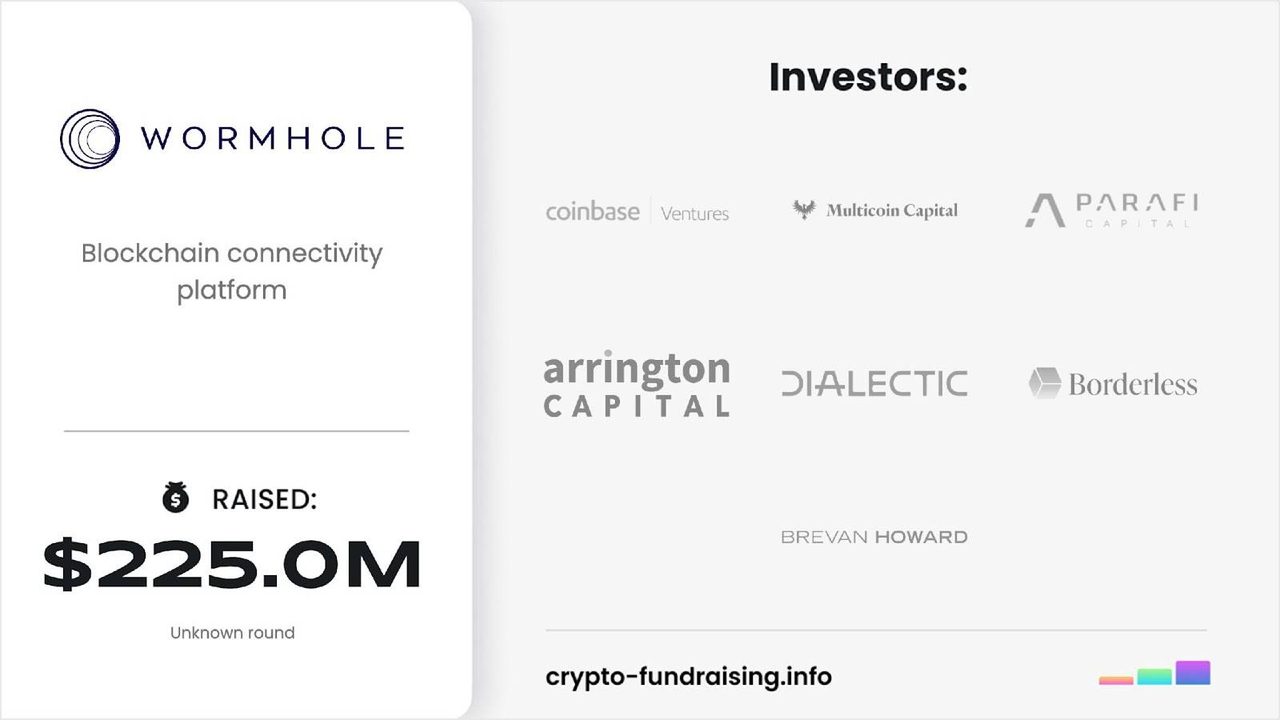 Thông tin gọi vốn của Wormhole. Nguồn: crypto-fundraising.info