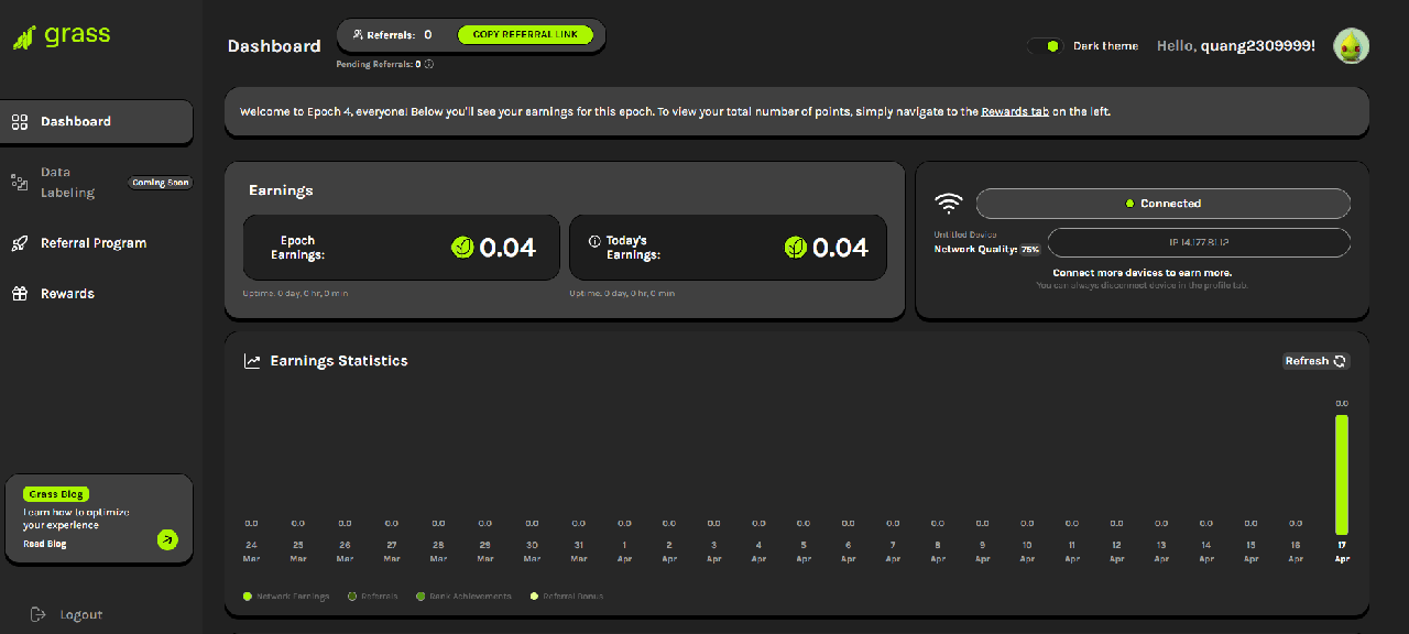 Giao diện dashboard sau khi hoàn thành