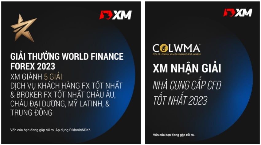 Giải thưởng World Finance Forex 2023