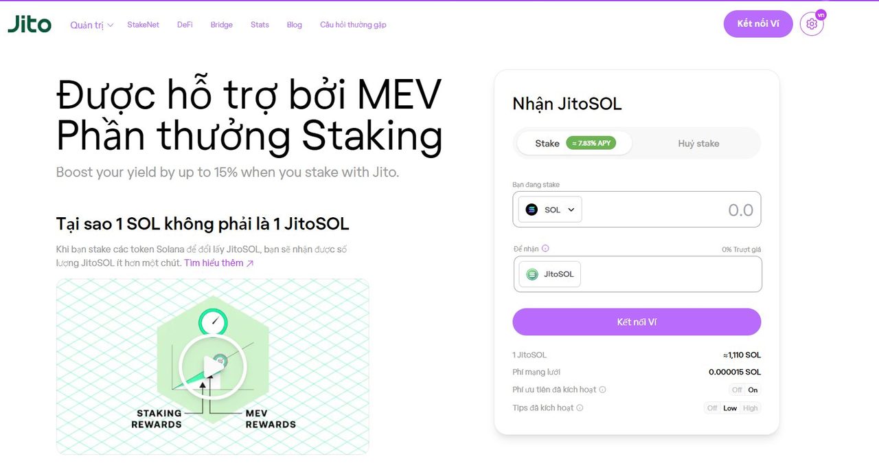 Quá trình đổi từ SOL thành JitoSOL trên Jito