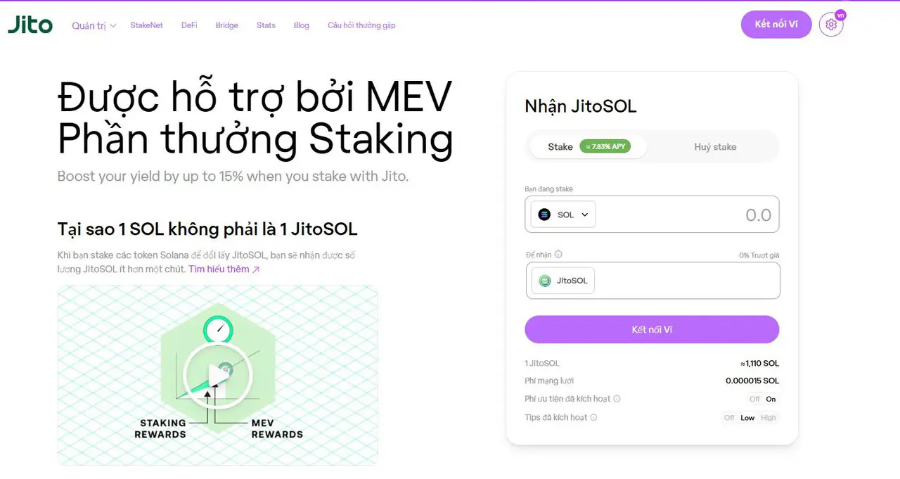 Quá trình đổi từ SOL thành JitoSOL trên Jito