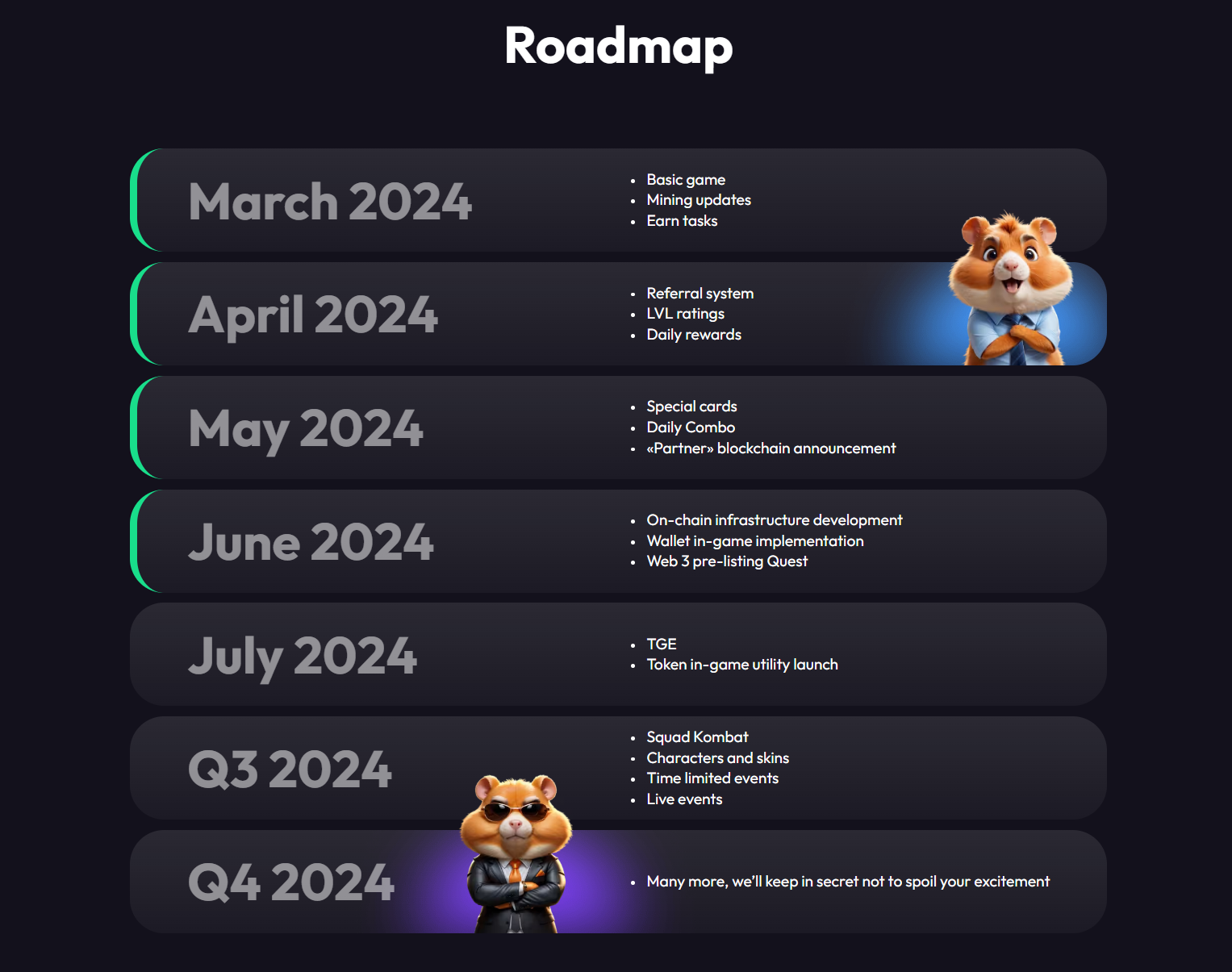 Trang web chính thức của Hamster Kombat cho biết tiện ích mã thông báo trong trò chơi sẽ được triển khai vào tháng 7 năm 2024. Nguồn: Hamster Kombat