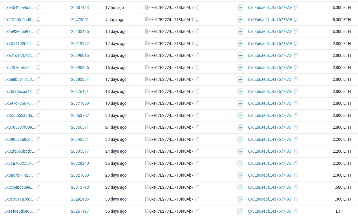 Whale gửi hàng triệu ETH vào ví OKX. Nguồn: Etherscan