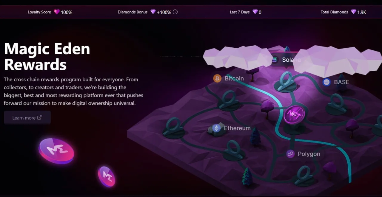 Magic Eden chính thức công bố kế hoạch ra mắt và airdrop token $ME