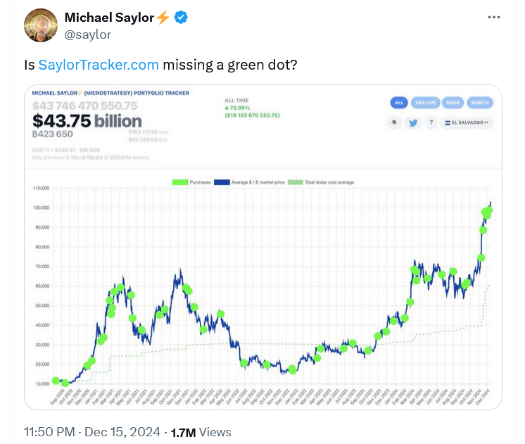 Nguồn: Michael Saylor