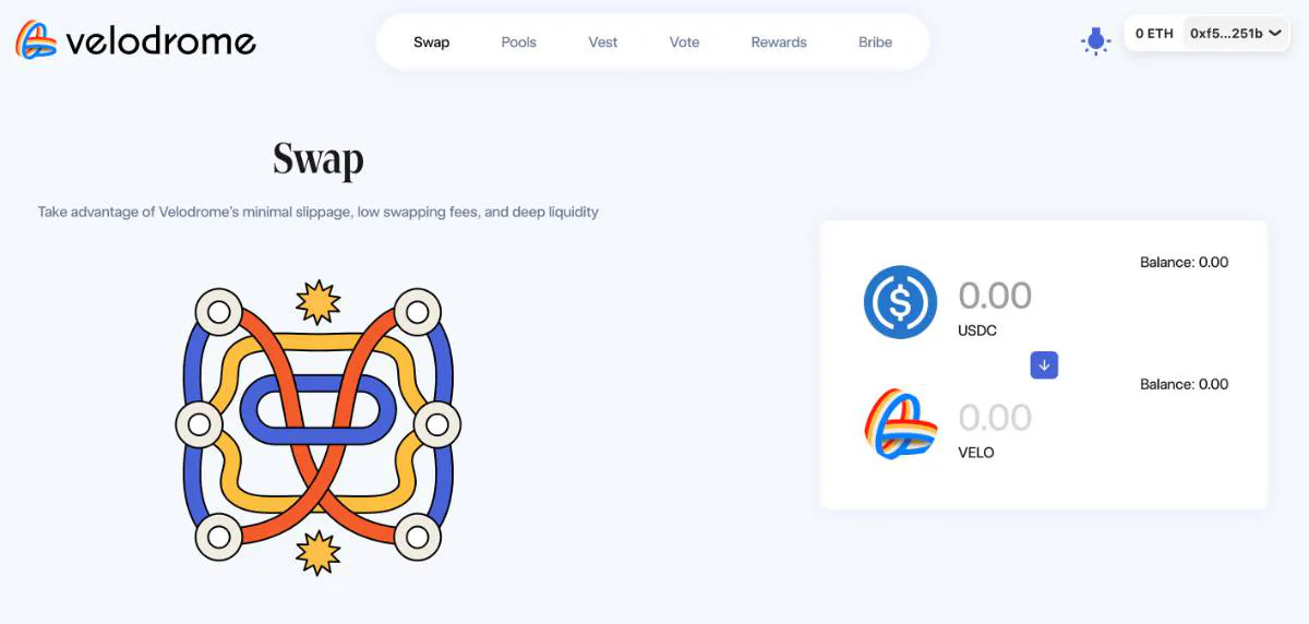 Giao diện swap của Velodrome