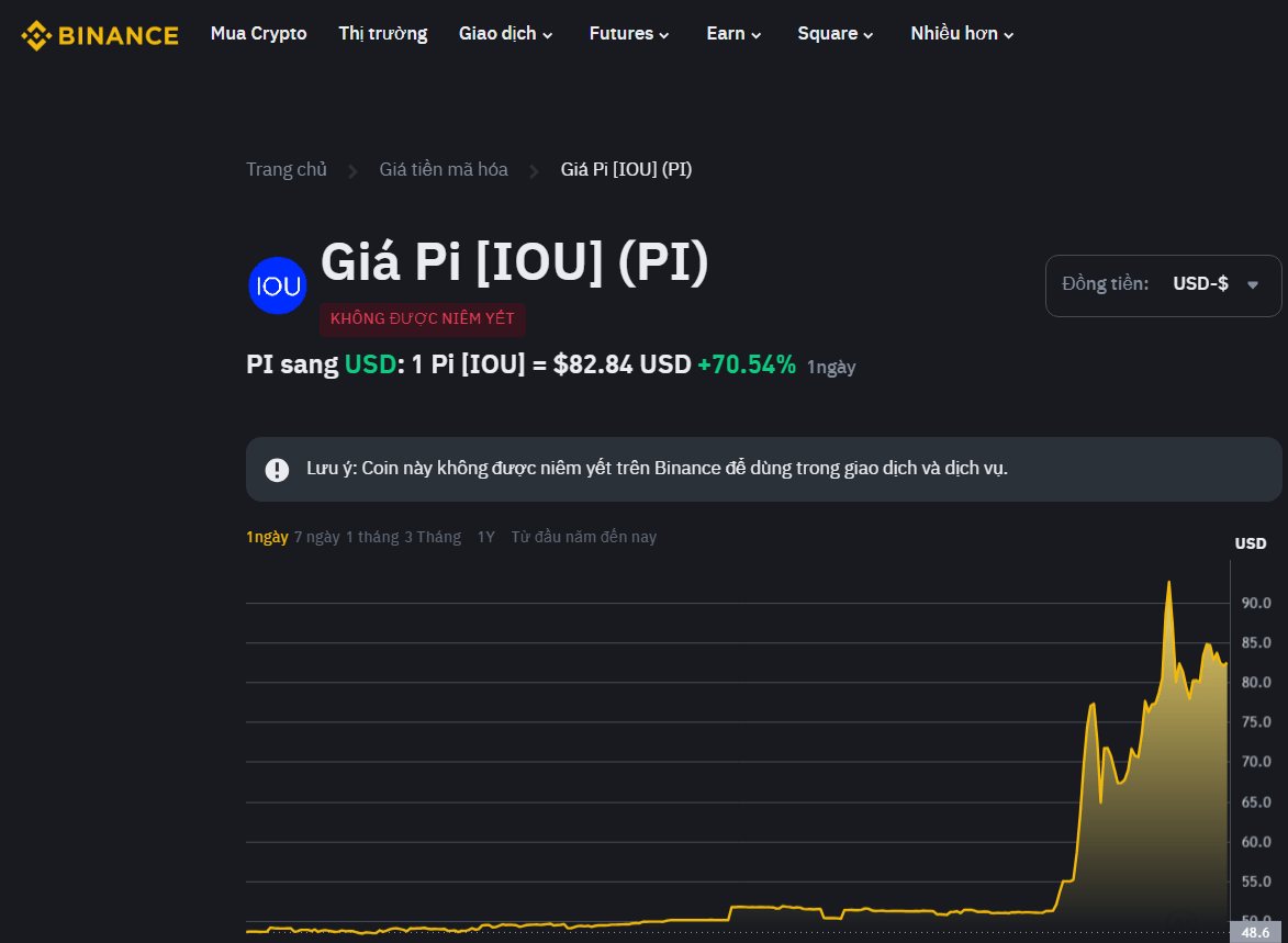 Pi sẽ lên đến giá bao nhiêu nếu Donald Trump đưa nó vào dự trữ quốc gia