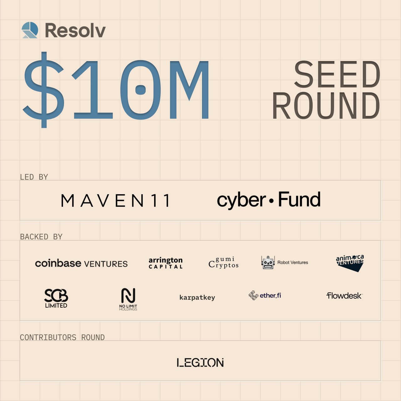 Resolv investors