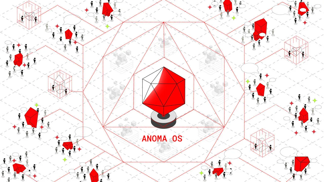 anoma os