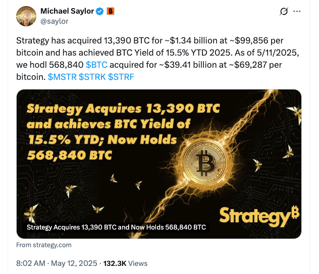 Nguồn: Michael Saylor