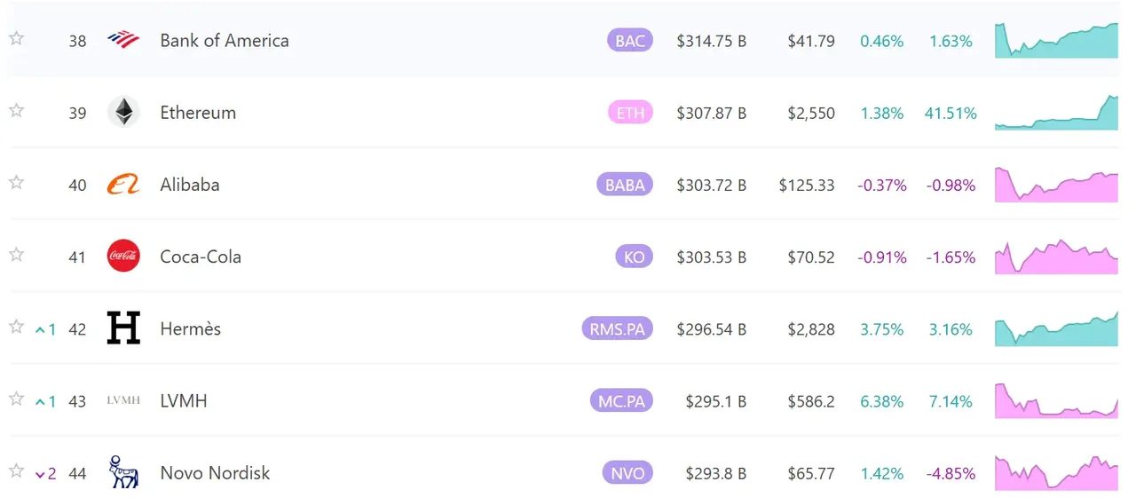 8marketcap