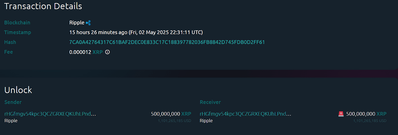 Giao dịch 500 triệu XRP của Ripple. Nguồn: WhaleAlert