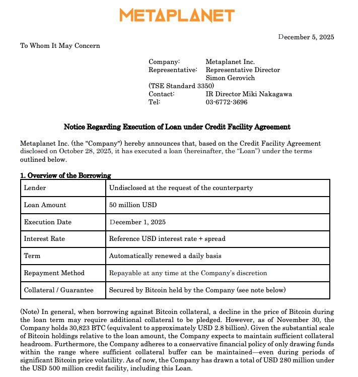 Metaplanet huy động được 50 triệu đô la tài trợ | Nguồn: Metaplanet