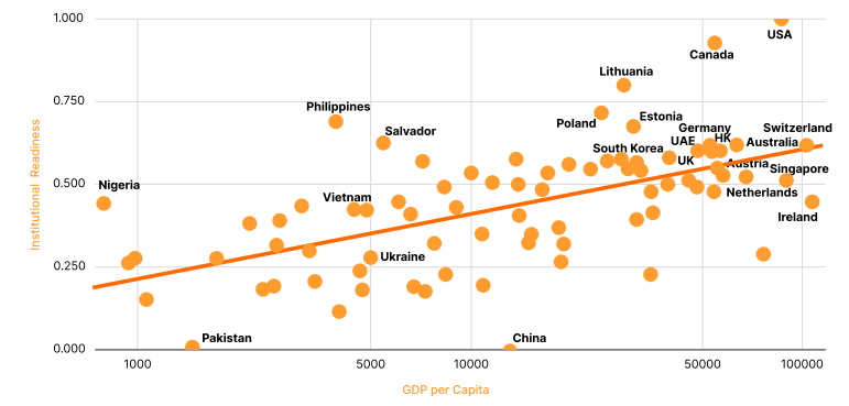 Nguồn: Bản tin của Bybit