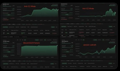 Giao dịch cá voi Ethereum. Nguồn: Lookonchain