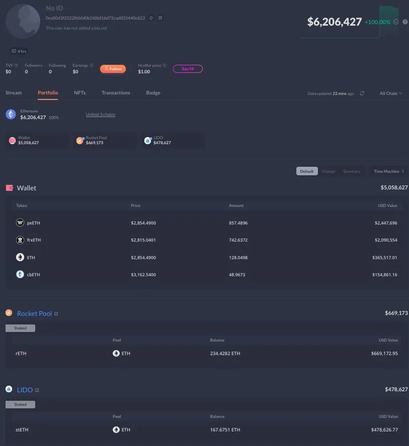Danh mục đầu tư ví Yearn Exploiter. Nguồn: Arkham