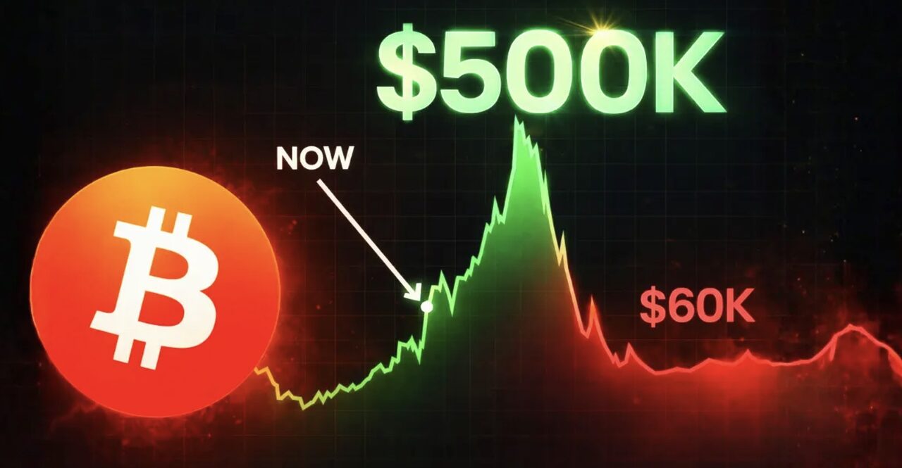 Cá voi tiền điện tử Trung Quốc dự đoán Bitcoin sẽ đạt 500.000 USD trong năm nay, đây là lý do